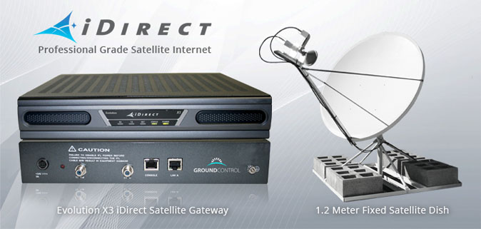 EVOLUTION I-DIRECT X3 SOLUTION (Brand New)